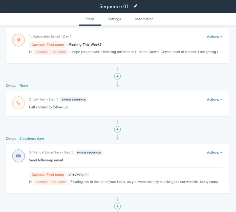 Hubspot sequences
