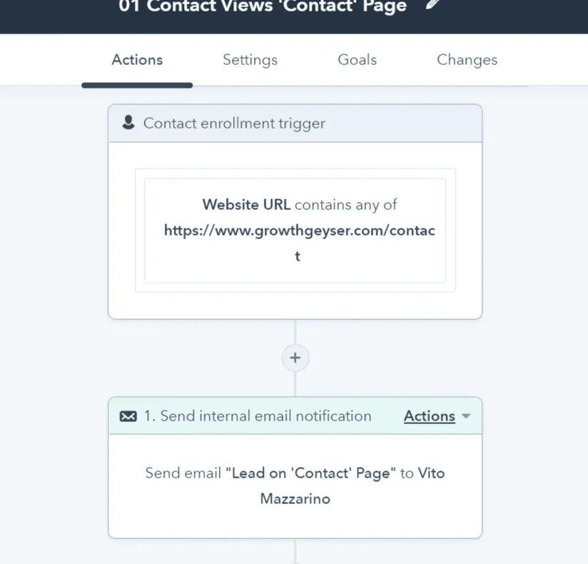 Hubspot workflows