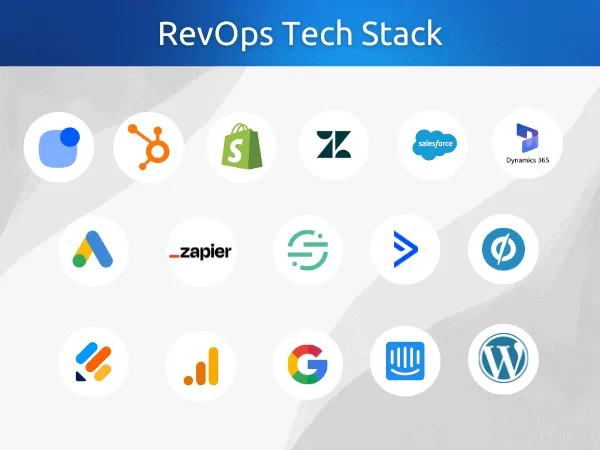 RevOps Tech Stack