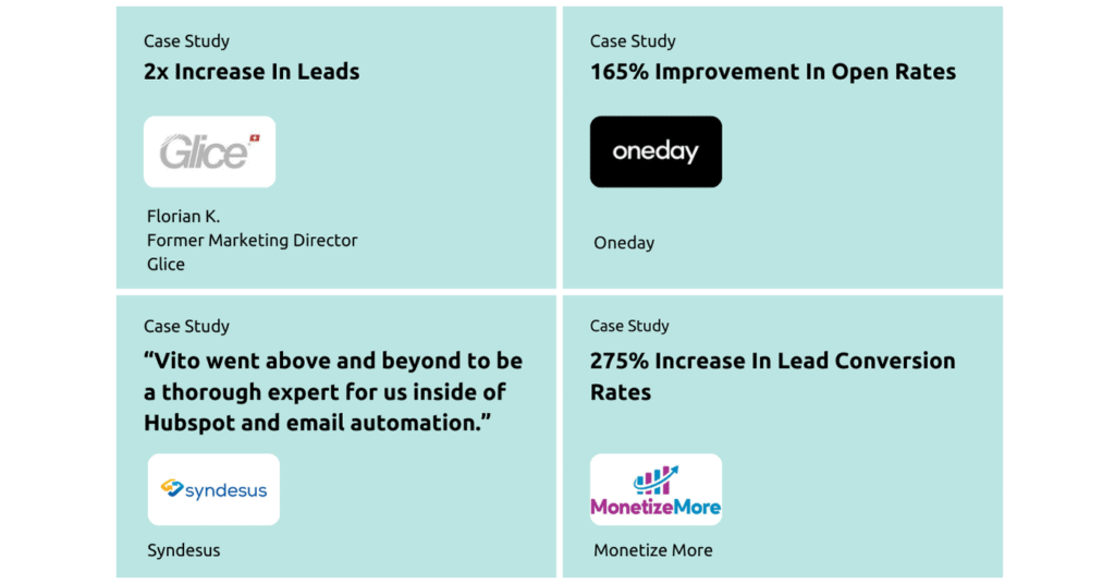 Graphic showing case studies with increased leads and conversion rates, featuring client logos from Glice, Oneday, Syndesus, and MonetizeMore.